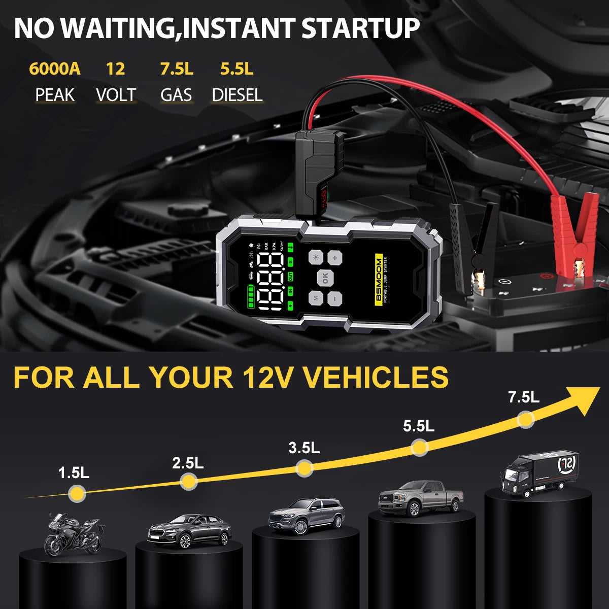 Emergency 4 in 1 Car Jump Starter, Air Tyre Compressor, Torch and Powerbank Device Charger LCD Screen 21800mAh Portable Charger 6000A