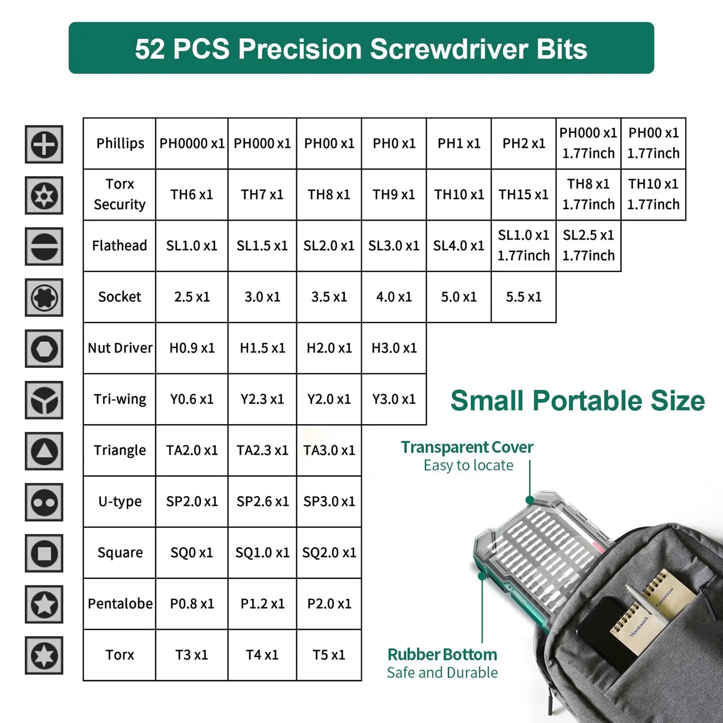 HYCHIKA Mini Electric Screwdriver Set Precision Screwdriver Set 67 in 1 with 46 Magnetic Bits Electronic Repair Tool Kit