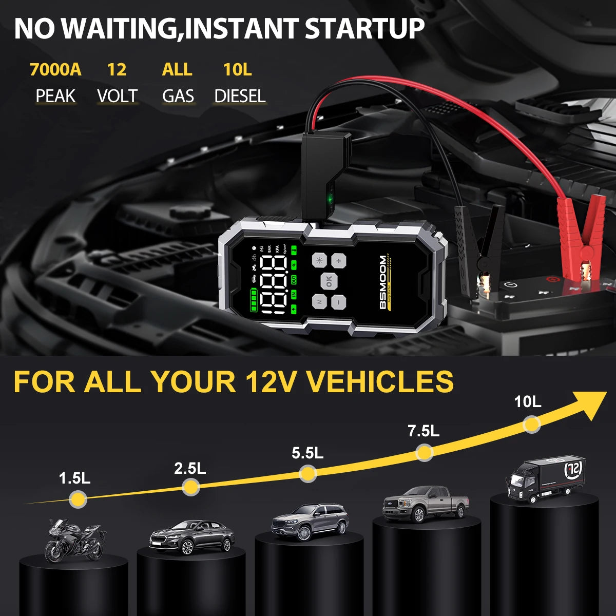 Emergency 4 in 1 Car Jump Starter, Air Tyre Compressor, Torch and Powerbank Device Charger LCD Screen 21800mAh Portable Charger 6000A