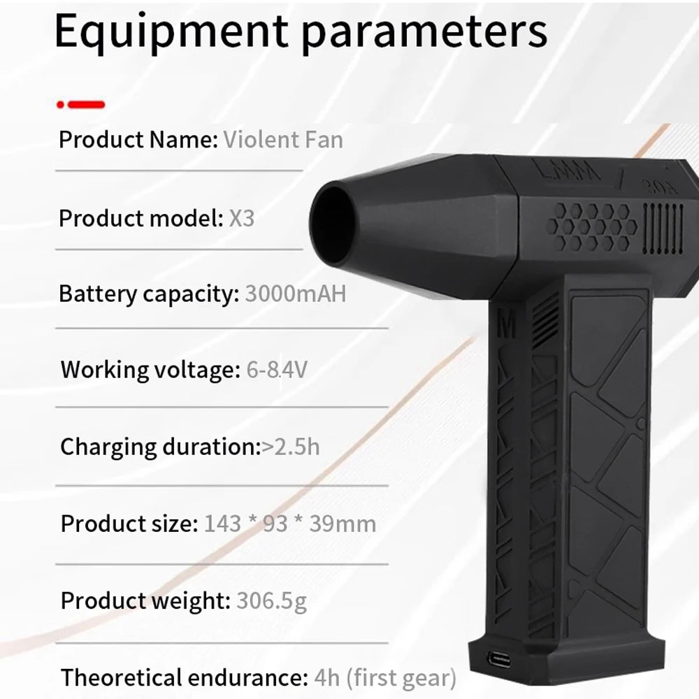 130000RPM Turbofan High Power Jet Fan Brushless Motor Variable Speed Dust Blower Cleaning Tool Air Duster Handheld Air Blower